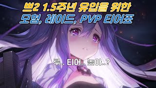 [브라운더스트2] 1.5주년 맞이 최신 티어표