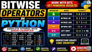 Bitwise Operators in Python | Complete Tutorial with Binary Examples