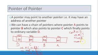 Unit 4 Pointers Part 3