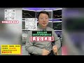 黄金果然上涨！回调继续看涨~！ 黄金 今日金价 国际金价 黄金价格 黄金价格走势