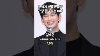 전세계 한류팬들이 가장 좋아하는 한국 배우 Top 10...6위 김수현, 1위는?