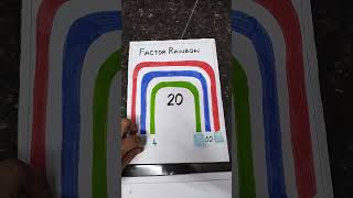 Factor Rainbow