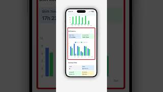 Ca9 Driver App: Driver Dashboard
