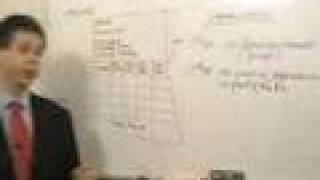 Logic Data Modeling 3 - Normalization