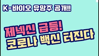 제넥신 급등! 코로나 백신 대박난다  ( 진원생명과학 제놀루션 셀트리온 엑세스바이오 )