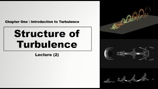 Lecture(2): Turbulence Boundary layer (Concept and Structure)