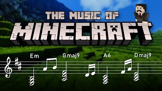 Analysing Minecraft's Music (ft. Mumbo Jumbo)