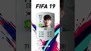 Kim Min Jae - FIFA Evolution (FIFA 18 - FIFA 23)