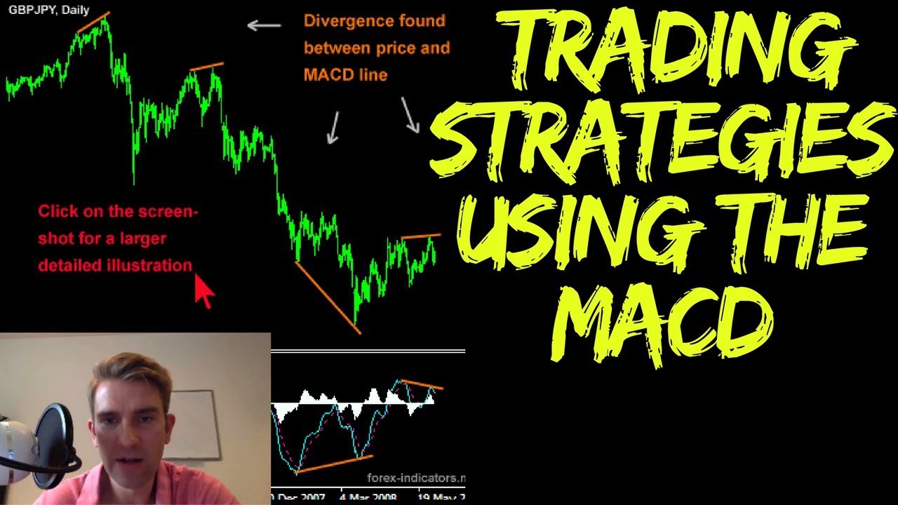 3 Simple Trading Strategies Using The MACD Part 2 👍 - YouTube