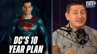 WB Says Superman Central To DC’s 10 Year Plan