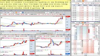 관리종목 유테크 신고가 갱신에서의 움직임 호가창분석 차트분석 KOSPI KOSDAQ South Korea's Stock Charts Read 韩国股票 韩国证券 分析