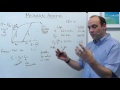 1.3 mse104 mechanical properties