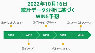 2022/10/16今日のWIN5 #shorts