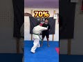 空手家はどんな攻撃でも無表情で耐えれる 空手 極真 kyokushin karate shorts