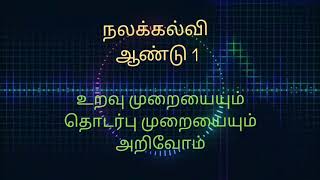 நலக்கல்வி ஆண்டு 1