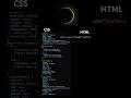 CSS loader animation using HTML CSS #loader #animation #preloader #shorts #webdesign #webdevelopment