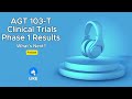 agt 103t clinical trials phase 1 results u0026 what’s next