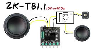 ทำTB21 เป็น 1.1 CH  100W+100W