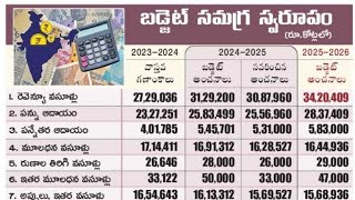 ఇండియన్ బడ్జెట్  -- పార్ట్:1..#newlaqshyango