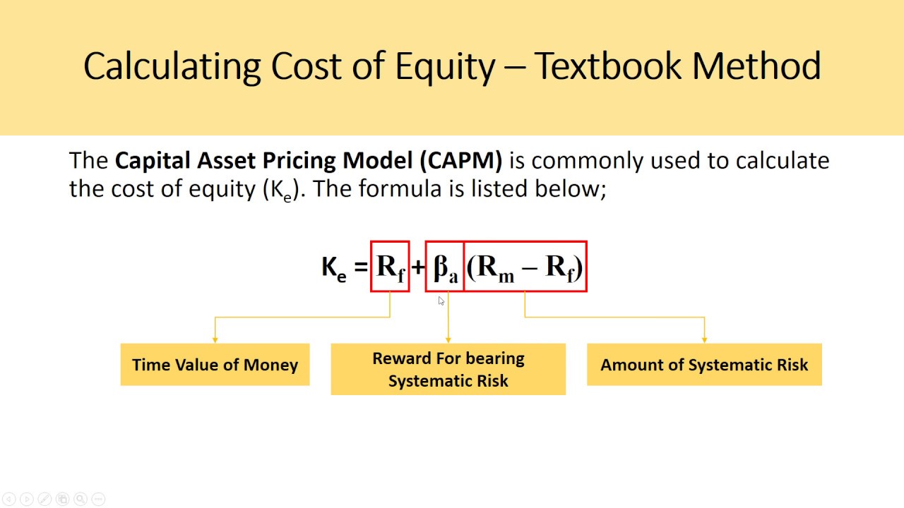 Calculating Cost Of Equity