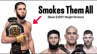 My Hot Takes On CURRENT UFC Champions (Every Division)