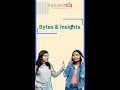 Bytes & Insights | Episode 5 | ThoughtSol I