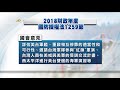 川普簽署國防授權法 列入＂美台軍艦互訪＂　20171213 公視晚間新聞