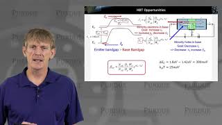 ECE 606 Solid State Devices L27.5: Heterojunction Bipolar Transistor - Graded Junction HBTs