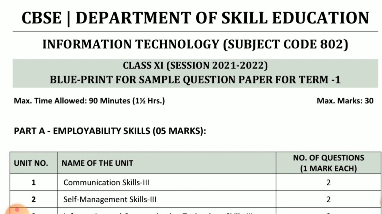 Class 10 IT Sample Paper 2023-24 Code 402 PDF IT 402 Class, 54% OFF