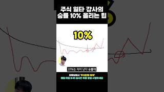 승률 10% 더 올리는 법