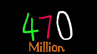 Numbers 0 to Absolute Infinity Part 1