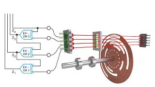 How Actuators Work