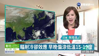 各地天氣多雲到晴 東部零星短暫雨 | 華視新聞 20191112