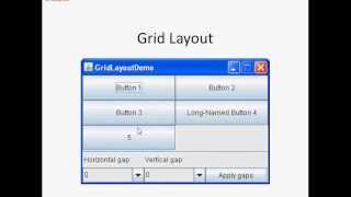 Tutorial Programacion Java 41 : Grid Layout y Paneles