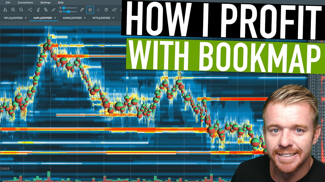 How I Profited $3984 Using Book Map Day Trading! - YouTube