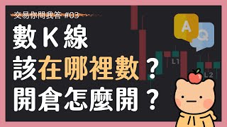 【交易你問我答 03】阿爾・布魯克斯的數 K 線方法，該從什麼地方開始數？如何用以開倉？feat. 近期 BTC 的實例講解