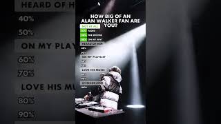 Alan Walker songs you should know!