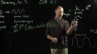 Quantum Mechanics 101 | Dr. Ed Deveney | Lightboard