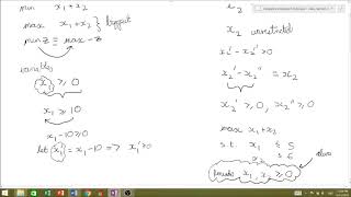 Introduction to Operations Research Simplex Method Part 2 A