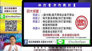 【現股當沖教戰守策】上沖下洗盤的賺錢方法~先殺後拉篇(1/24中美晶)