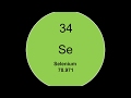 Element 34- Selenium Facts