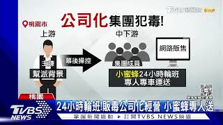 24小時輪班!販毒公司化經營 小蜜蜂專人送｜TVBS新聞  @TVBSNEWS01