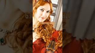 Top 10 most beautiful Turkish Actress 2023