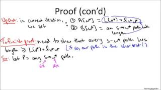 Correctness of Dijkstras Algorithm | Algorithm