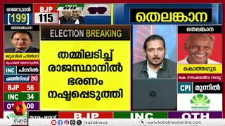 ഏറ്റവും വലിയ പരാജയം ഏറ്റുവാങ്ങിയ കോണ്‍ഗ്രസിന് തെലുങ്കാനയില്‍ ജയിക്കാനായത് ചെറിയ  ആശ്വാസമായി