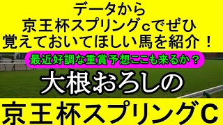 【競馬予想】京王杯スプリングカップ2023をデータから徹底予想【大根おろし】