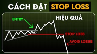 STOPLOSS \u0026 Cách Đặt STOPLOSS Làm sao cho Hiệu quả trong Trading \u0026 Đầu Tư Crypto