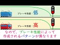 【ats p③】＊発車直後の「チン♪」って何の音？＊視聴者様からの質問＊