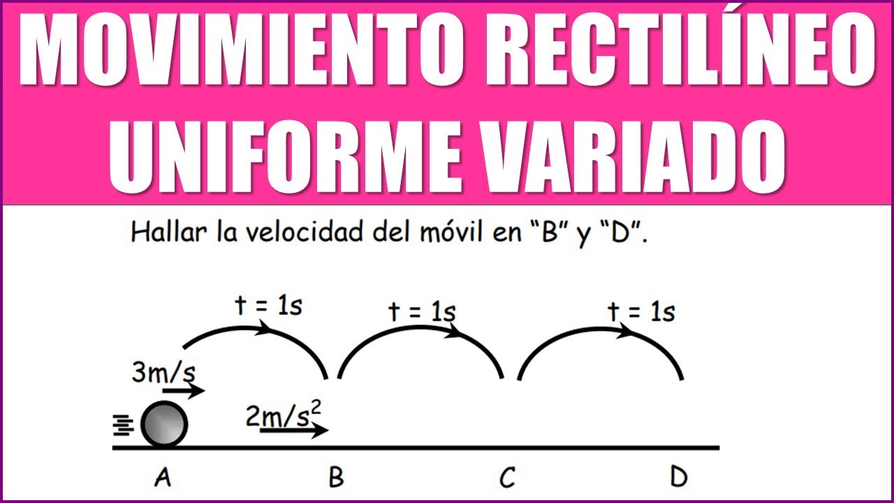 Hallar La Velocidad Del Móvil En “B” Y “D”. - YouTube