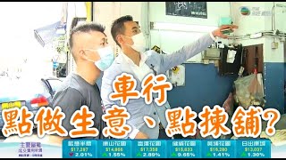 二手車行/跑車主題餐廳，點做生意，點揀舖? 《TVB 日日有樓睇 – 投資磚財》2020年11月9日